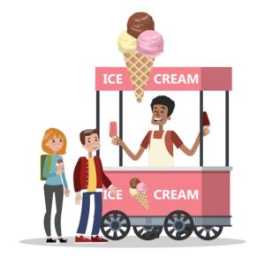 Lire la suite à propos de l’article Achat de machines à glace italienne professionnelle : quels sont les avantages ?